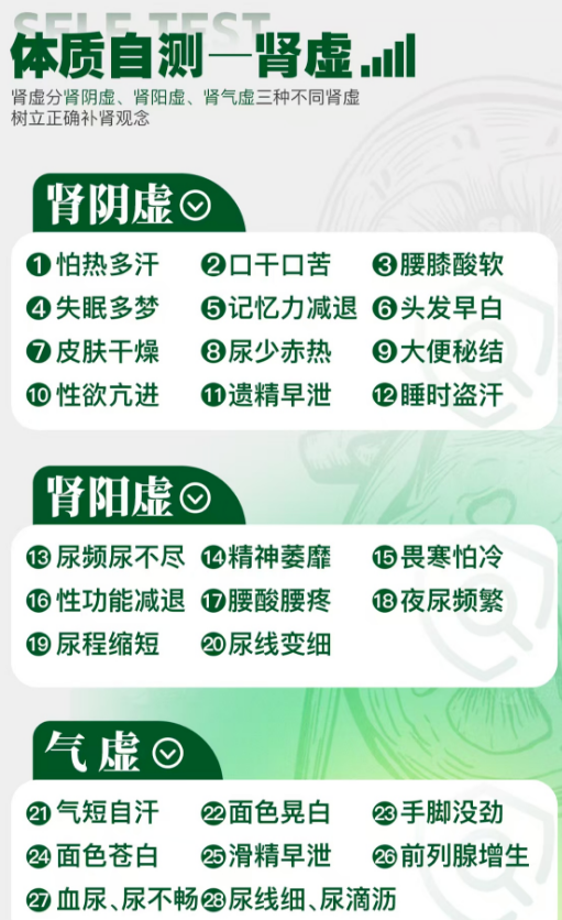 调理问题合集：（1）三哥科普：哪种兄弟适合调理？调理的作用具体是什么？原因自测！