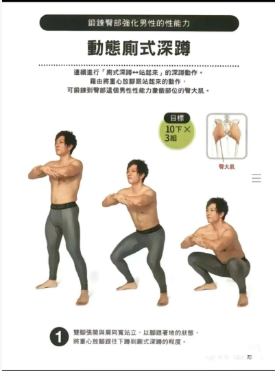 清水健（万人斩）老师的下肢锻炼教程分享！